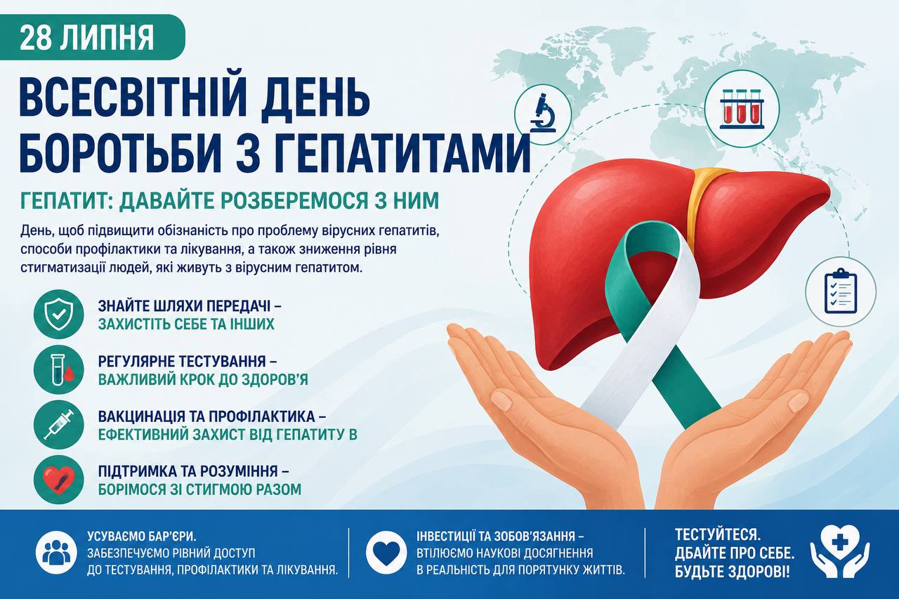 Світ відзначає День боротьби з гепатитами
